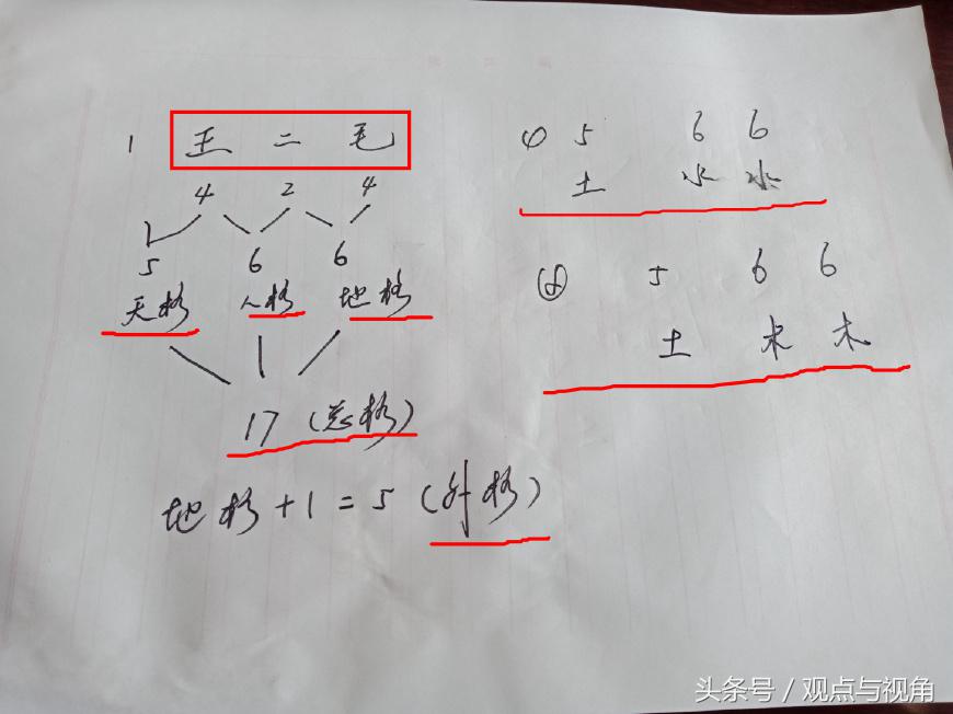 小孩600，店铺1万，来一起揭秘起名行当的猫腻