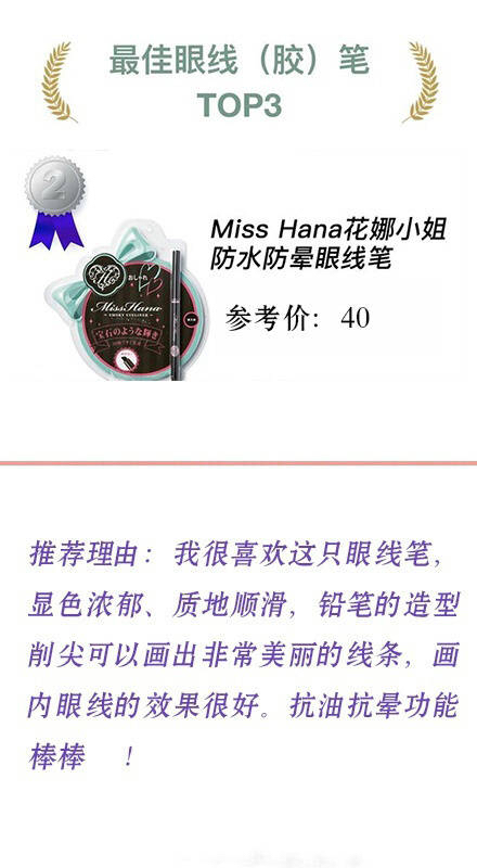 性價比超高的眼線液、眼線膠、眼線膏