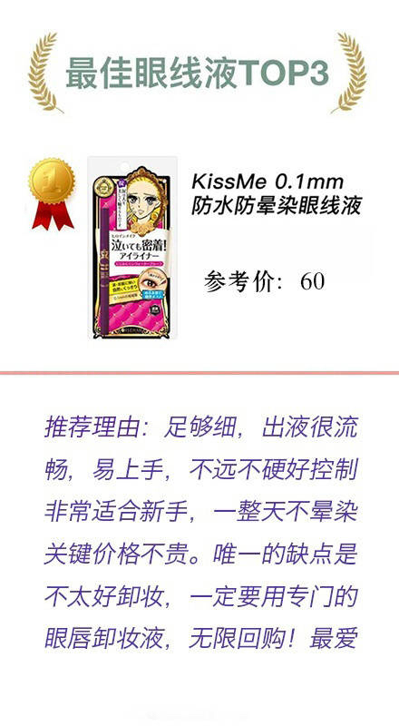 性價比超高的眼線液、眼線膠、眼線膏