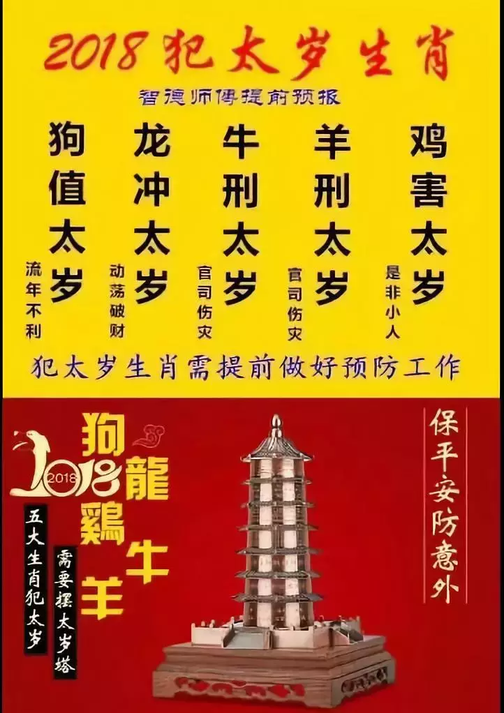 常说"破财免灾",如何做到既不破财,又能免灾呢?
