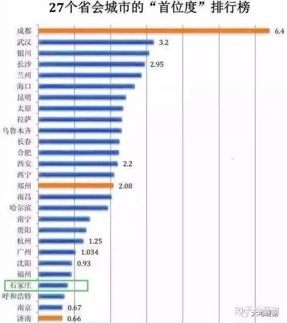 中超国鼎公司在哪里(关于河北石家庄，你并不知道的8个冷知识)