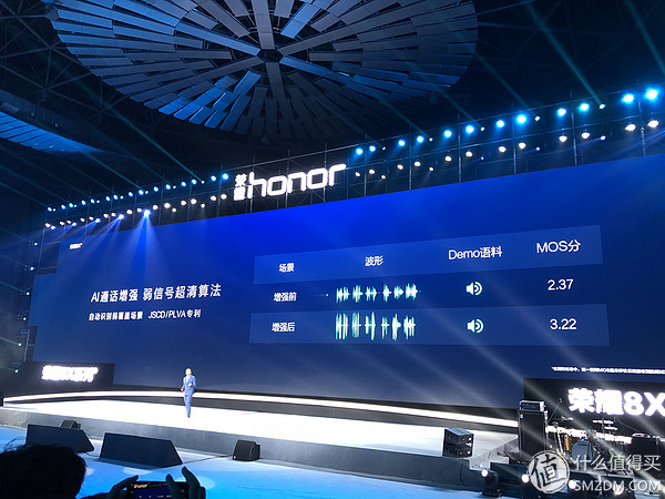 勇敢做自己：Honor 荣耀 品牌故事及全系产品卖点解析