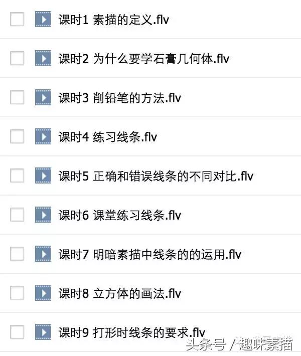 美术生一定要知道的艺考常识