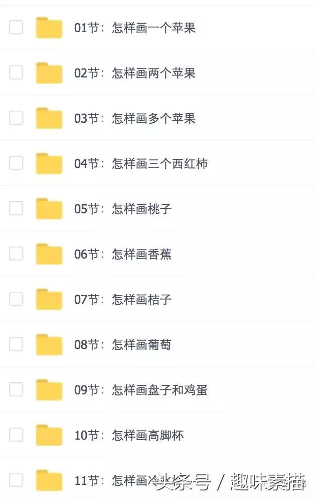 美术生一定要知道的艺考常识