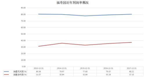 港股复盘：恒指高位泻20% 盘后欧洲股市集体跳水