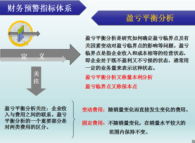 管理层财务培训课件（63页PPT）