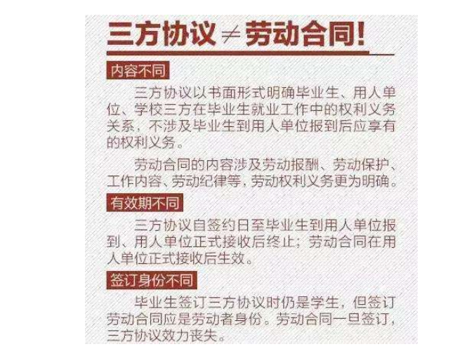 毕业生必须签三方协议才能毕业吗？关于三方协议，有些坑千万别踩