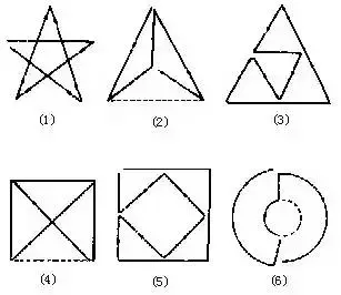 最的笔画(知识点：一笔画问题)