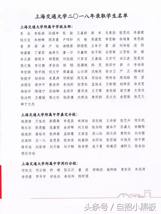 上海交大附中2018届160名学子升入上海交大深造｜附优秀学子实例