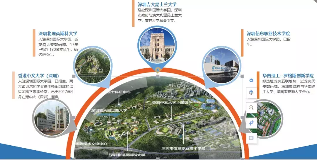 深圳要建超20所大学，曾入选“中国最缺大学的十座城市”