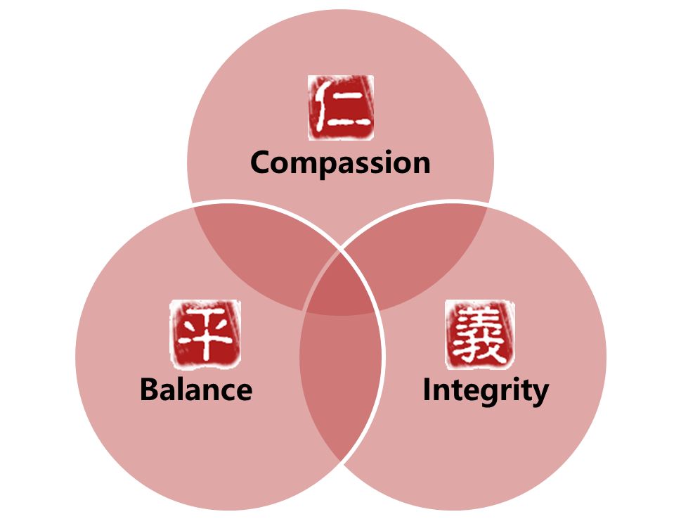 交20万也不一定有资格上！包玉刚学校凭什么这么牛？