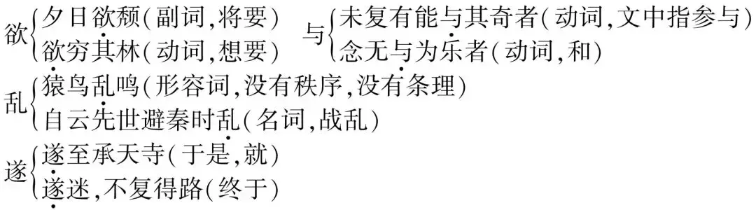 初中语文7-8年级生词、解释大汇总,收藏能用一学期(上)