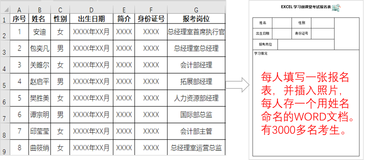 Excel表格一键转成多个Word文件(Excel表格一键转成多个Word文件 python)