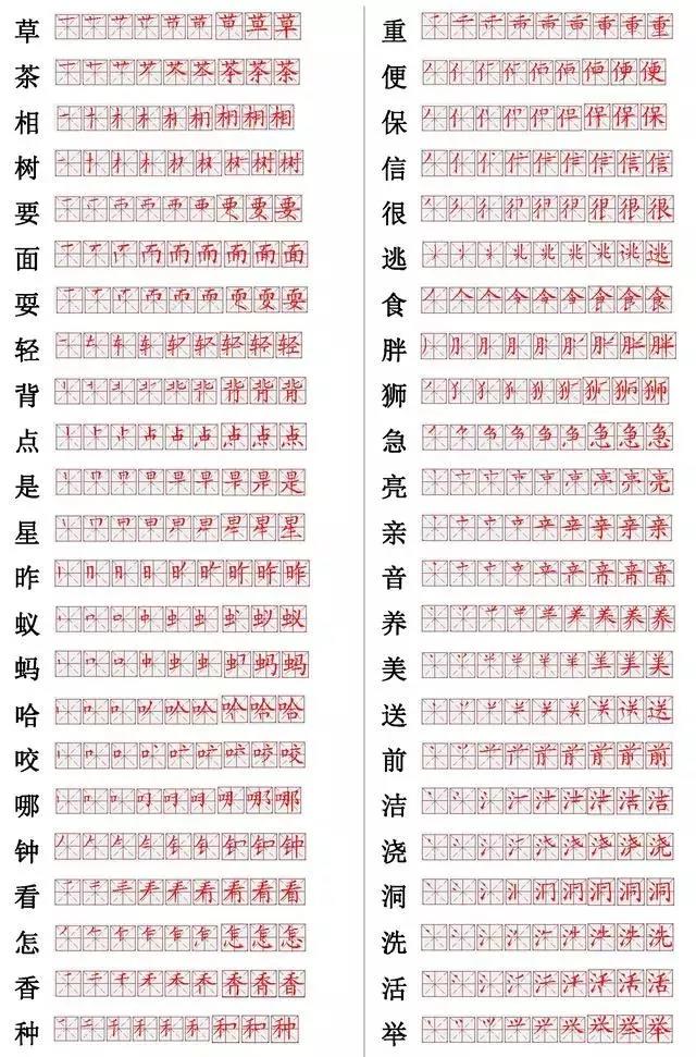 小学生常用字笔画笔顺表,据说只有50%的同学能写对!附笔画写法