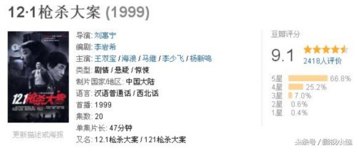 盘点国内十部刑侦纪实电视剧，真实的让人发怵