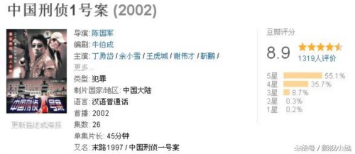 盘点国内十部刑侦纪实电视剧，真实的让人发怵