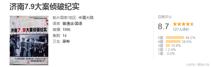 盘点国内十部刑侦纪实电视剧，真实的让人发怵