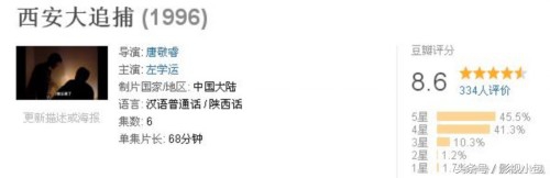 盘点国内十部刑侦纪实电视剧，真实的让人发怵