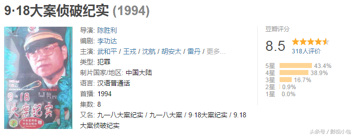 盘点国内十部刑侦纪实电视剧，真实的让人发怵