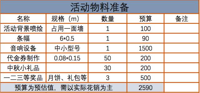 策划｜中秋将至，机构除了发送祝福短信与电话回访，如何更好促进家校沟通？