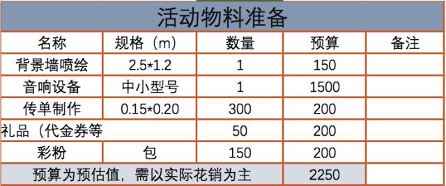 策划｜中秋将至，机构除了发送祝福短信与电话回访，如何更好促进家校沟通？