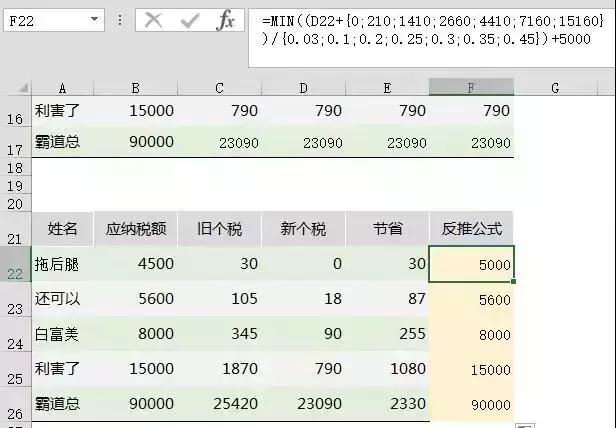 2018最新个税计算、倒推Excel公式（起征点5000），帮你整理齐了