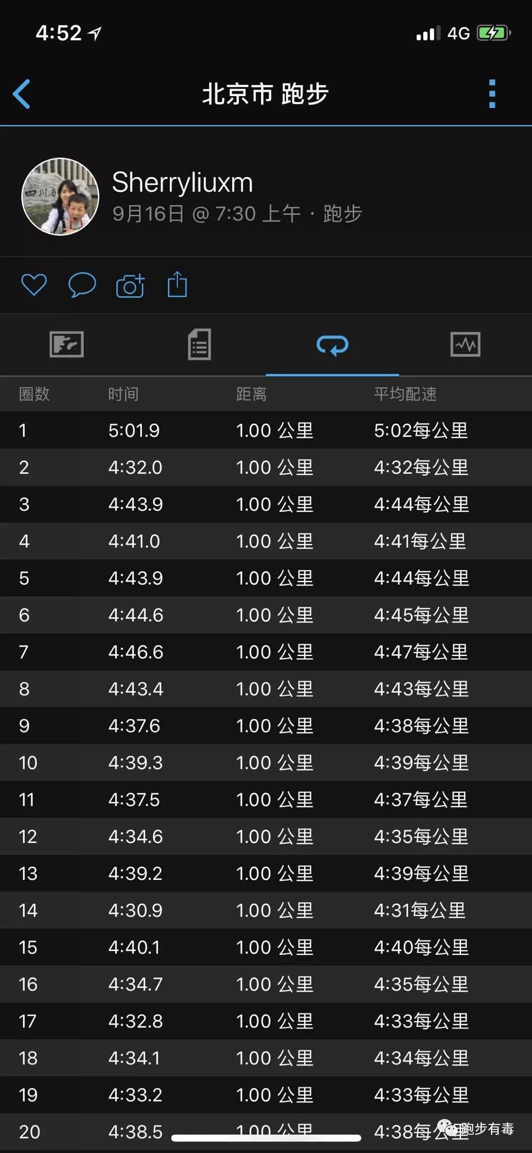 北马3小时19分！你见过凌晨4点的成都吗？她见过无数次