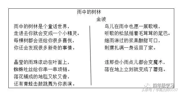 四年级上册语文第三单元知识点归纳，孩子学习快人一步！