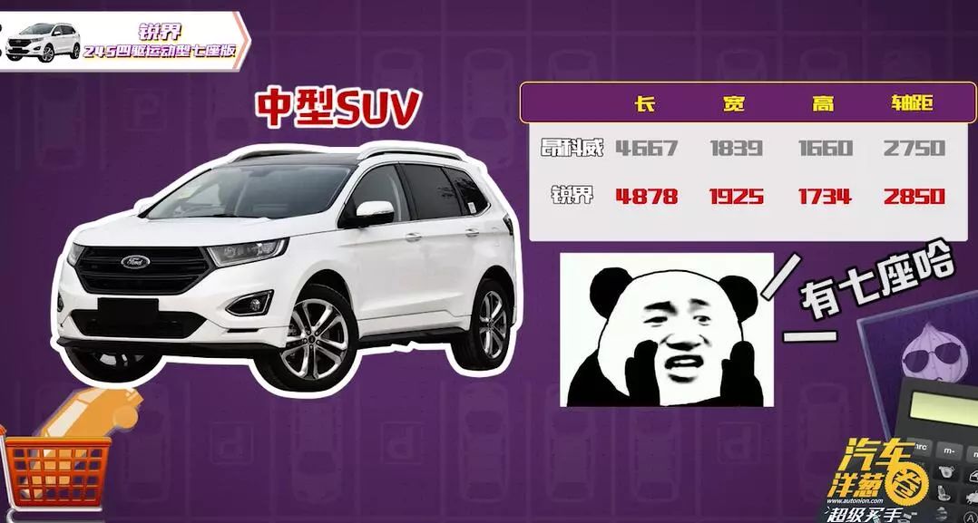 预算30万中型SUV，是选有豪华感的昂科威？还是空间更大的锐界？