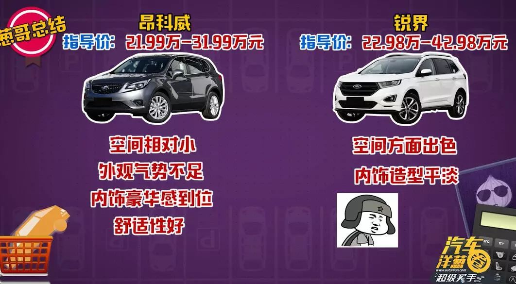 预算30万中型SUV，是选有豪华感的昂科威？还是空间更大的锐界？