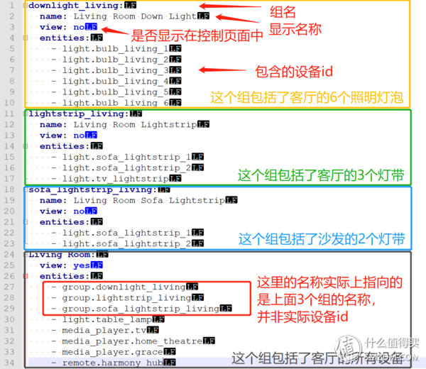 家庭网络全套解决方案分享：教你打造进阶版跨平台智能家居系统