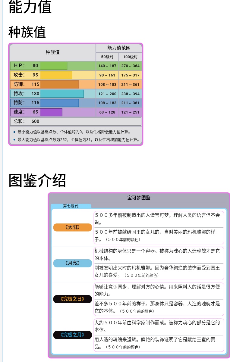 口袋妖怪幻兽介绍：玛机雅娜