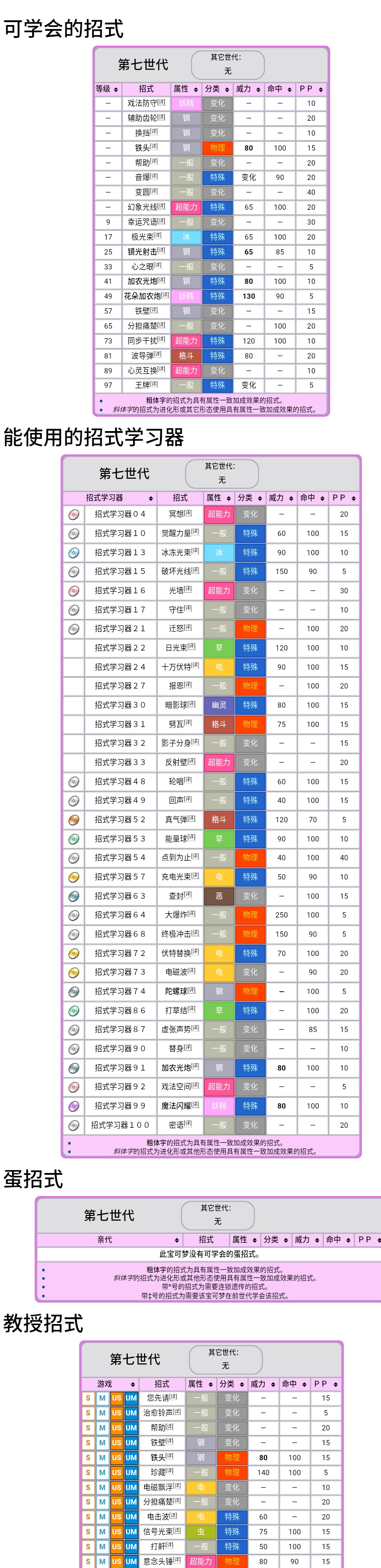 口袋妖怪幻兽介绍：玛机雅娜