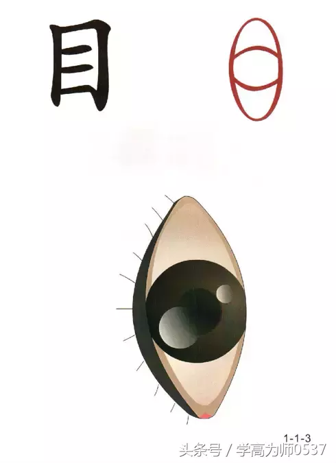 巧用识字图,教低年级孩子快速识字(象形,会意字)