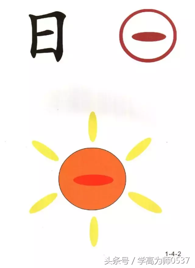 会意字图片大全(巧用识字图) - 赤虎壹号