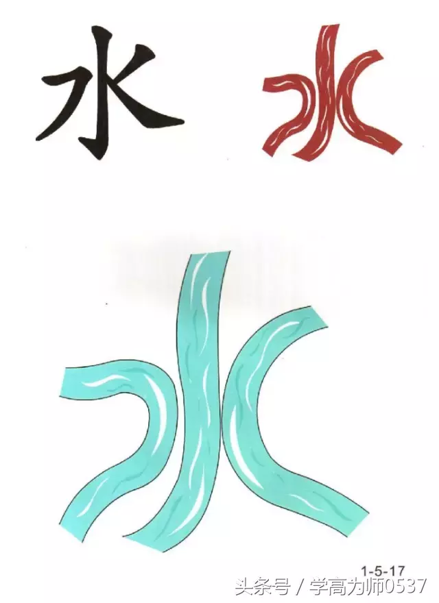 巧用识字图,教低年级孩子快速识字(象形,会意字)