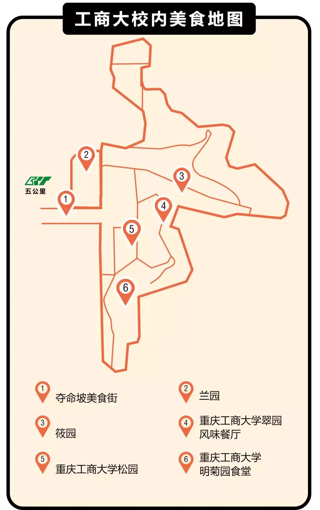 你对重庆工商大学的食堂一无所知！
