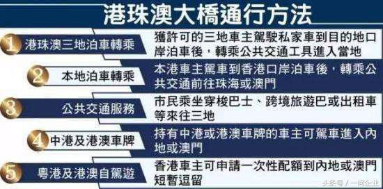 港珠澳車牌申請要求以及收費標準