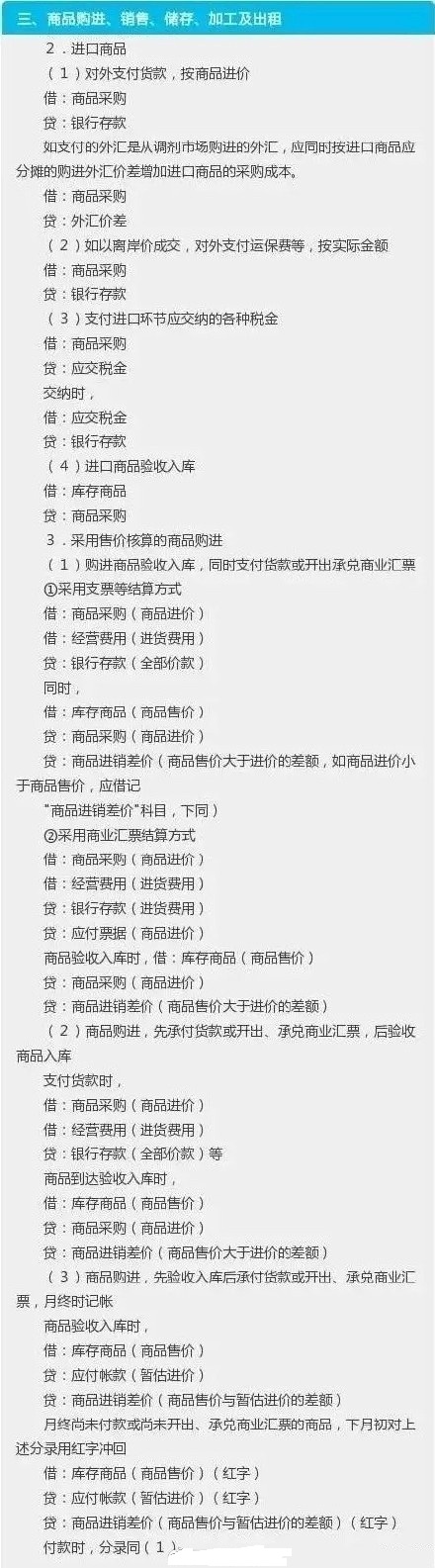 最常用的会计分录，你知道多少？