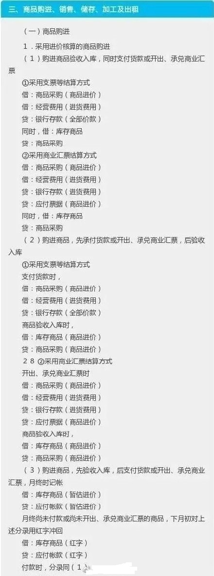 最常用的会计分录，你知道多少？