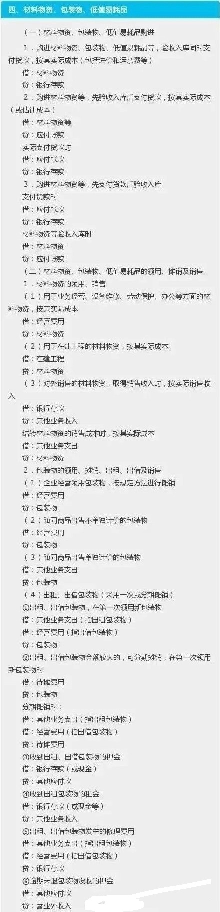 最常用的会计分录，你知道多少？