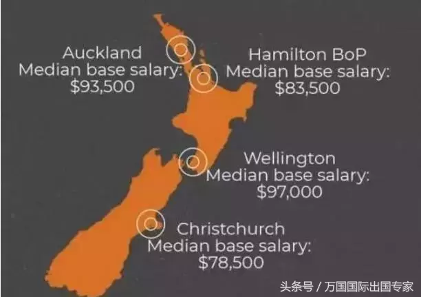 新西兰出国劳务招聘信息（新西兰IT业年薪41万元）
