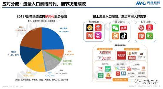 上阵父子兵，“点火枪”如何成就百亿方太？