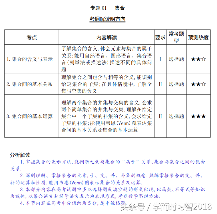 高考数学｜2016~2018高考数学（理）真题分类解析1：集合