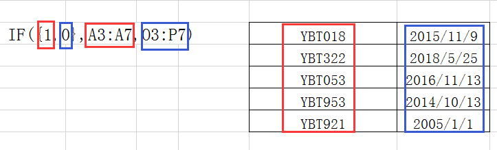 谁才是Excel查找之王，正反交叉，最白话的经验分享赶紧GET