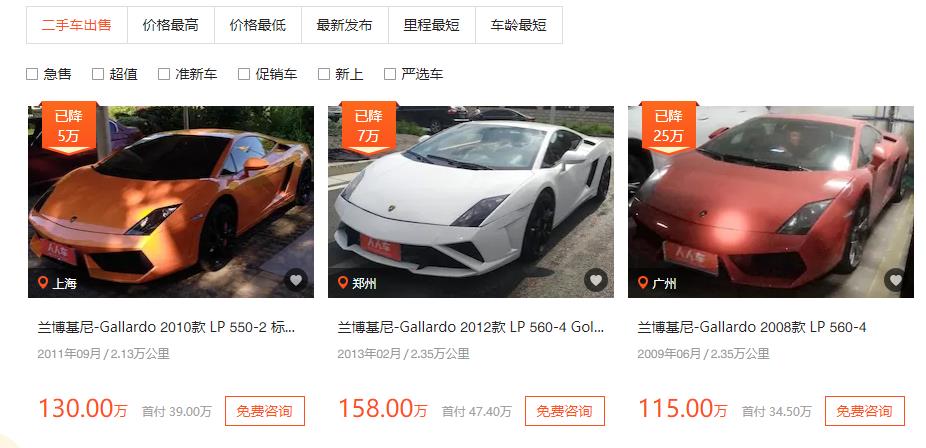 买不起全新超跑，哪我能不能买辆便宜的二手跑车来装X？