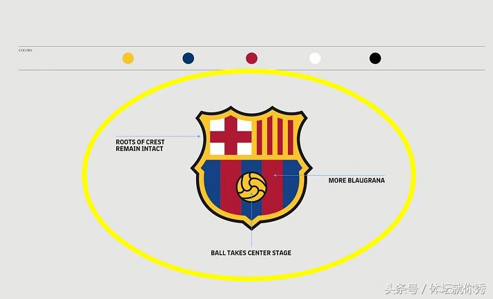 巴塞罗那新版队徽被曝光：2大细节变化引人注目，球迷点评很搞笑