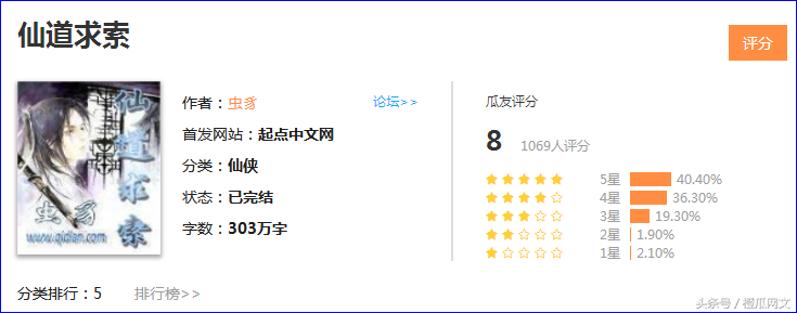 仙侠网络小说：你说这世上有神仙吗？