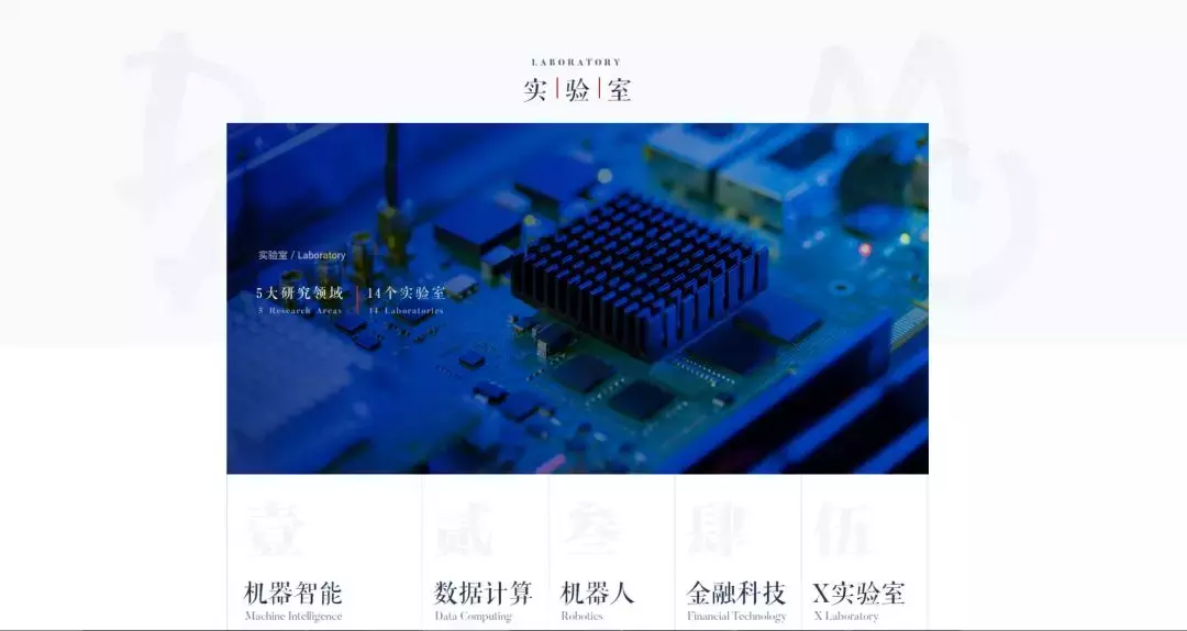 阿里达摩院官网上线，14 个实验室全面曝光，23 个岗位正在招聘