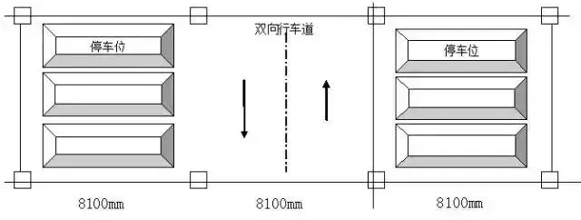 干货丨超细致的地下车库造价最低方法